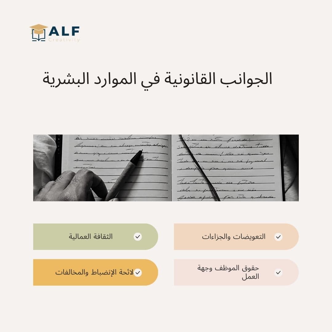 الجوانب القانونية في الموارد البشرية