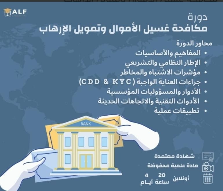 مكافحة غسيل الأموال وتمويل الإرهاب
