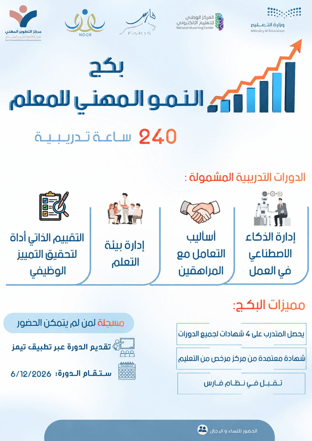 بكج النمو المهني
